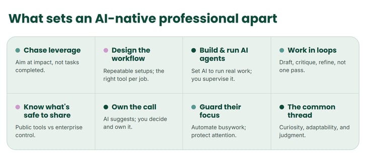 ai-native-professional-habits