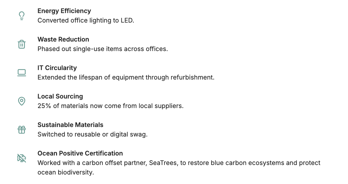 Screenshot 2025-11-05 at 10.19.26 AM