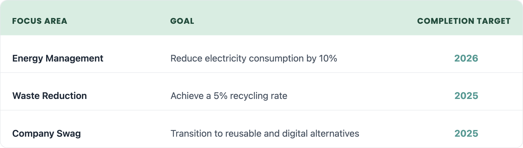 sustainability-goals (1) copy