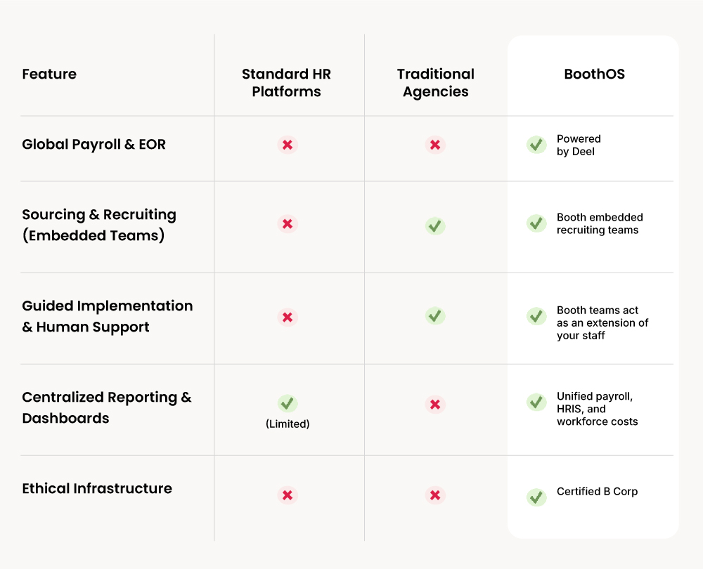 Section-5---Main-Image---Table (1)